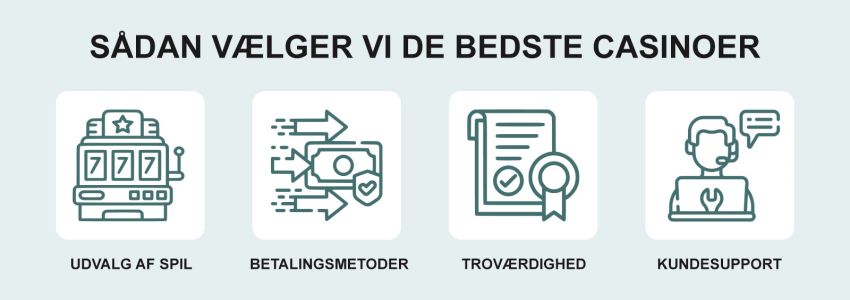 hvordan man bed&oslash;mmer de bedste lovlige casinoer for danske spillere