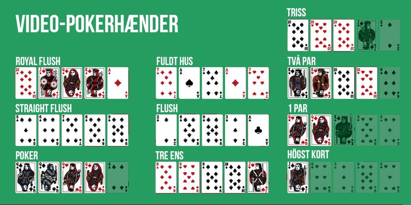 Online video poker h&aelig;nder og udbetaling 