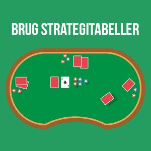 Brug en strategitabel