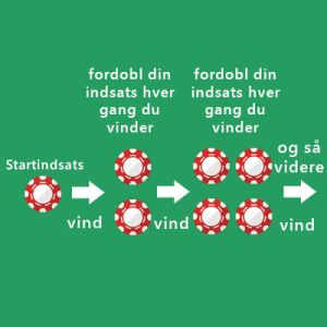 Positivt spillesystem