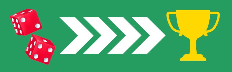 De bedst craps-strategier du b&oslash;r kende til