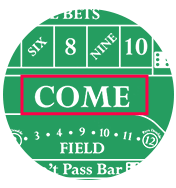 Come & Don&rsquo;t Come