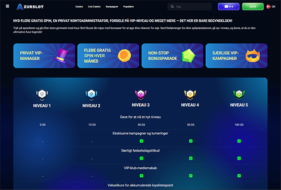Loyalitetsklub-side p&aring; Azurslot Casino