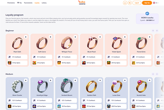Loyalitetsprogram p&aring; Boho Casino 