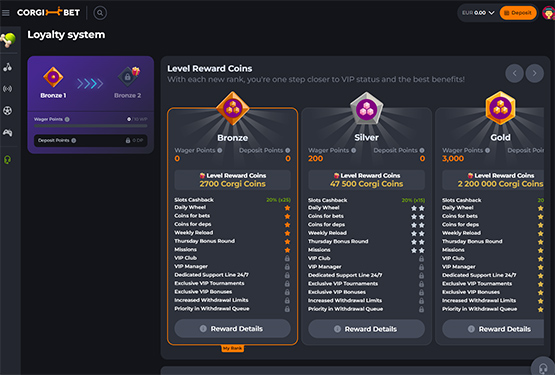 Loyalitetsprogram p&aring; Corgibet Casino 