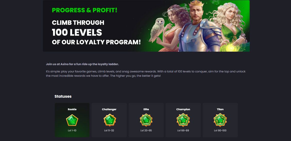 Asino Casino loyalitetsprogram