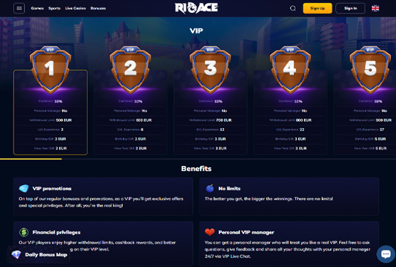 VIP program p&aring; Rioace Casino