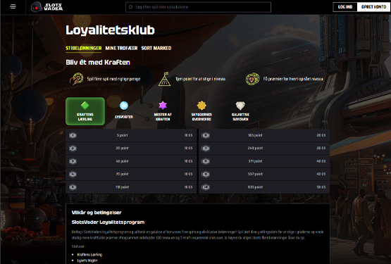 De bedste spilleautomater p&aring; SlotsVader Casino