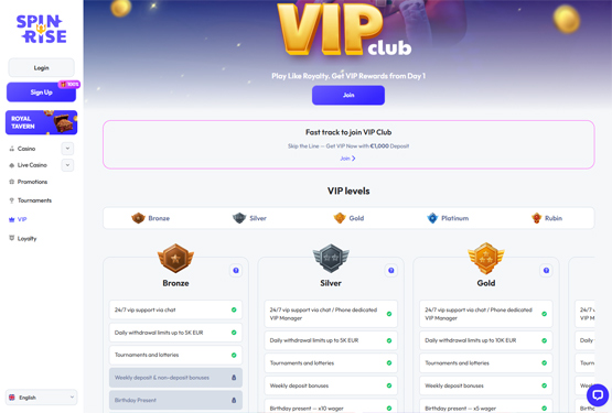 VIP program p&aring; Spinrise Casino