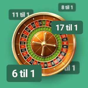 Kend dine odds for at vinde