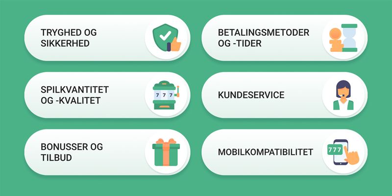 HVORDAN VI ANMELDER NYE CASINOER