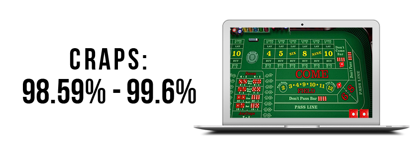 online craps