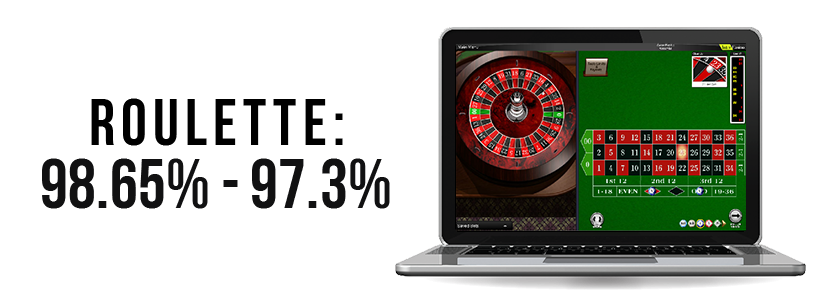 online-roulette