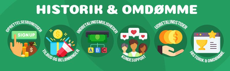 hvordan-anmelder-vi-bettingsider